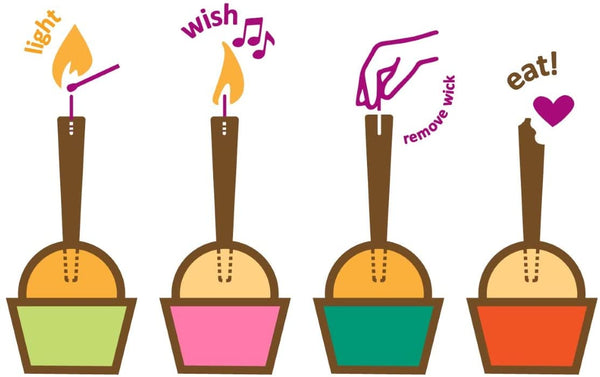 How to Make an Edible Candle  Edible candles, Edible, Candles